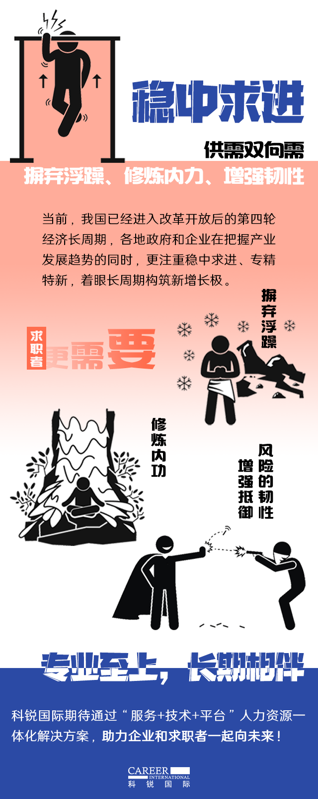 JN江南JN SPORTS国际《2022人才市场洞察及薪酬指南》核心发现