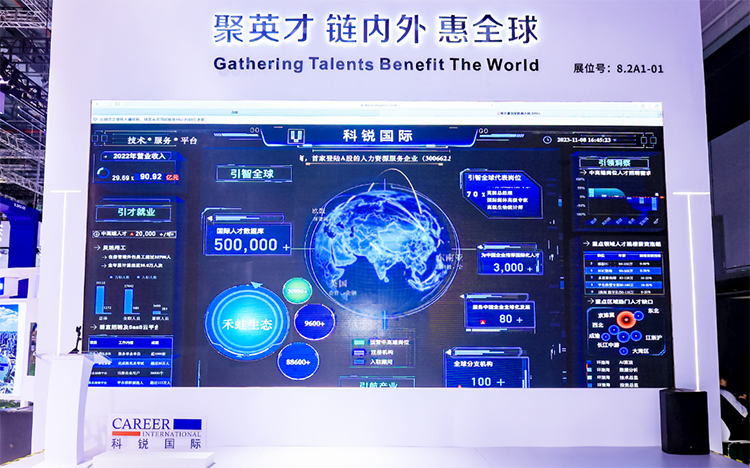 人力资源公司JN江南JN SPORTS国际参与23年第六届进博会