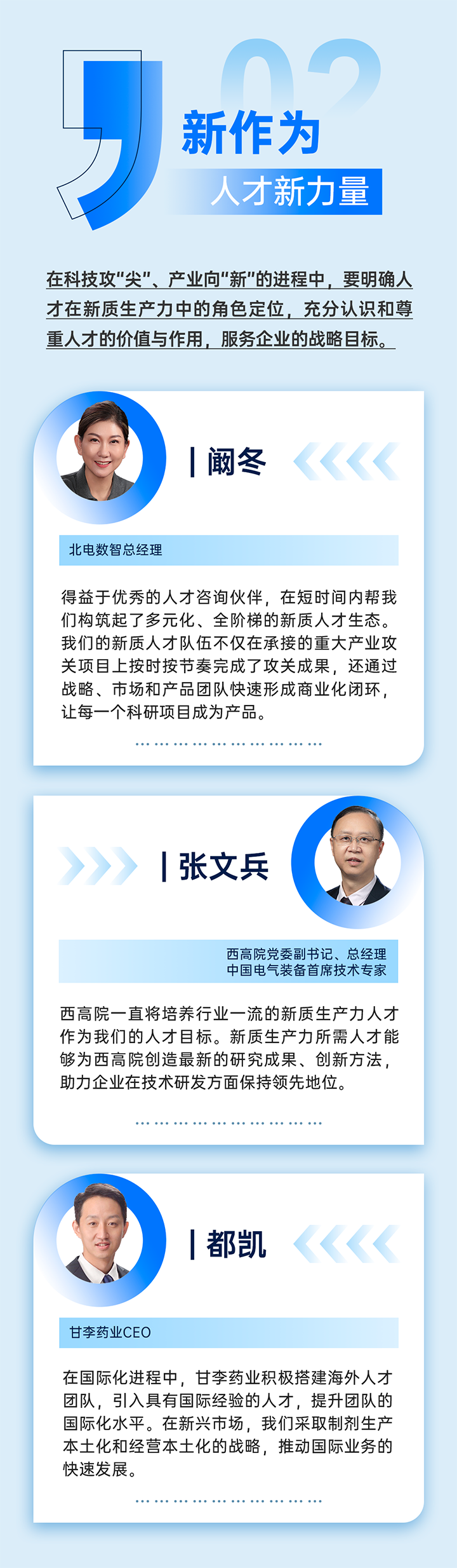 作为新质生产力领域代表的央国企、科研院所、标杆民营企业及人力资源服务业如何加快构建新质生产力人才供应链