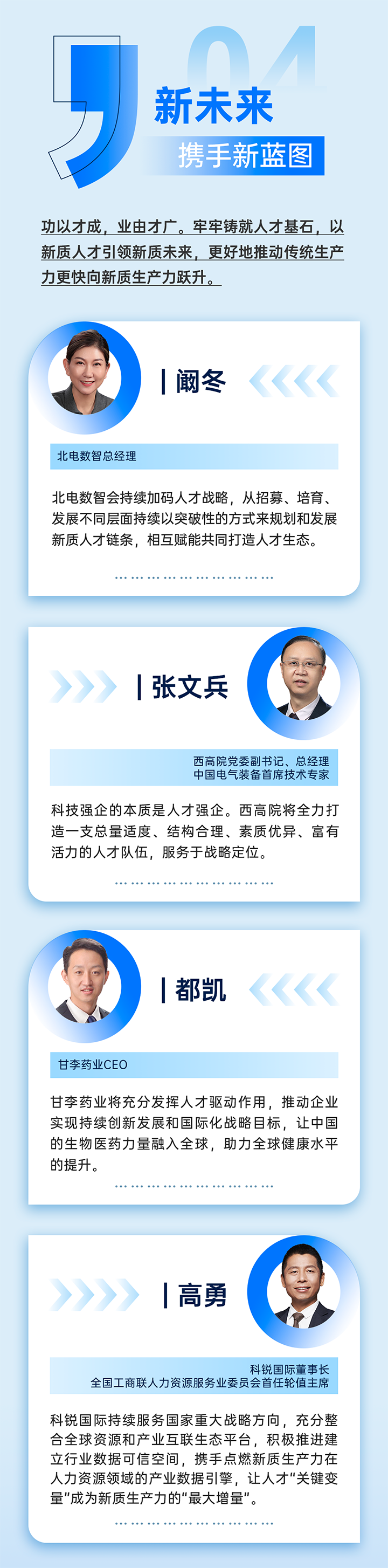 作为新质生产力领域代表的央国企、科研院所、标杆民营企业及人力资源服务业如何加快构建新质生产力人才供应链
