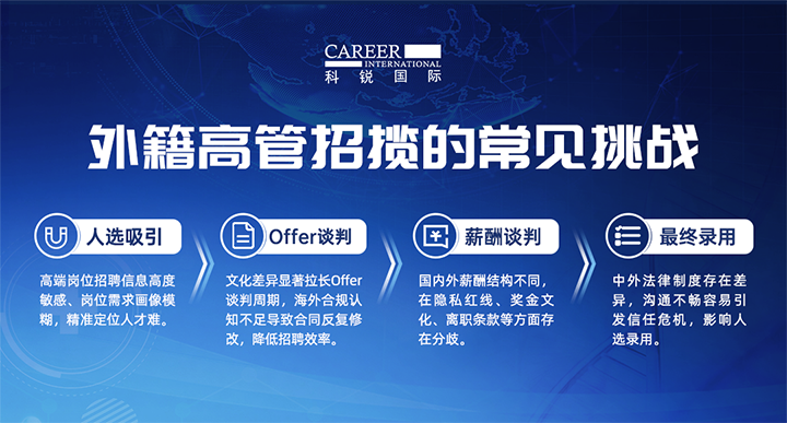 人力资源公司JN江南JN SPORTS国际给予各阶段中企出海的一体化人力资源解决方案，尤其擅长于跨国高管的猎取